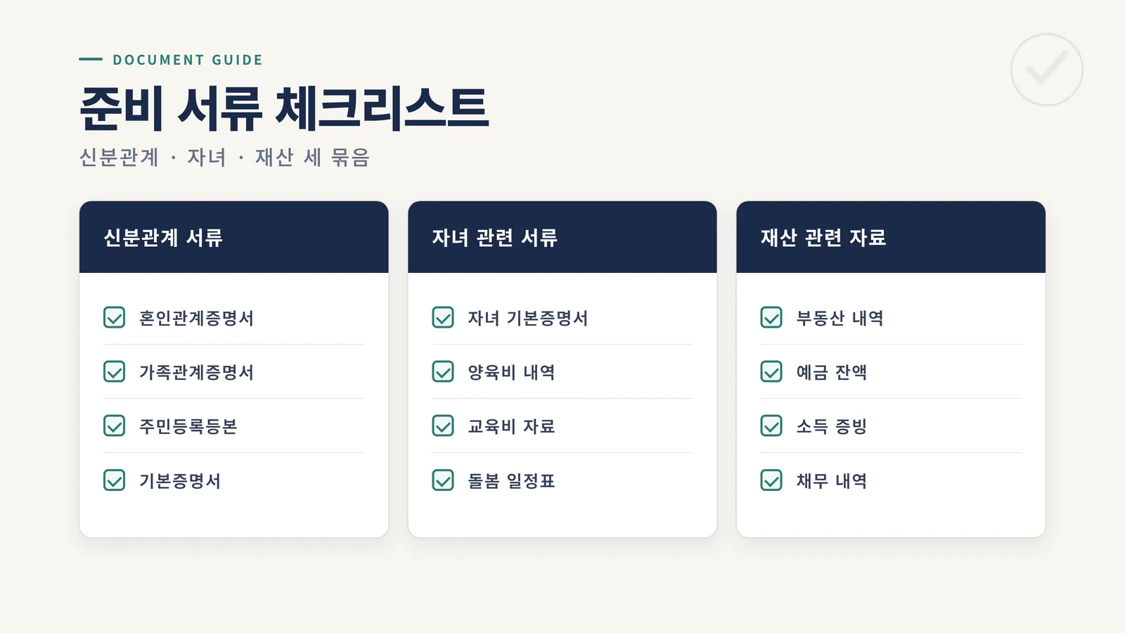 이혼소송 준비 서류 체크리스트