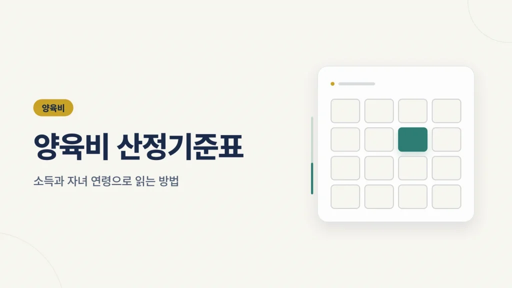 양육비 산정기준표 안내 이미지